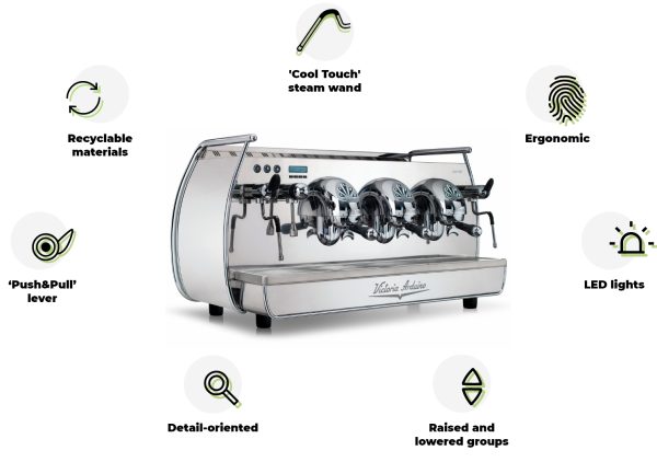 Victoria Arduino Adonis Espresso Machine - Image 7